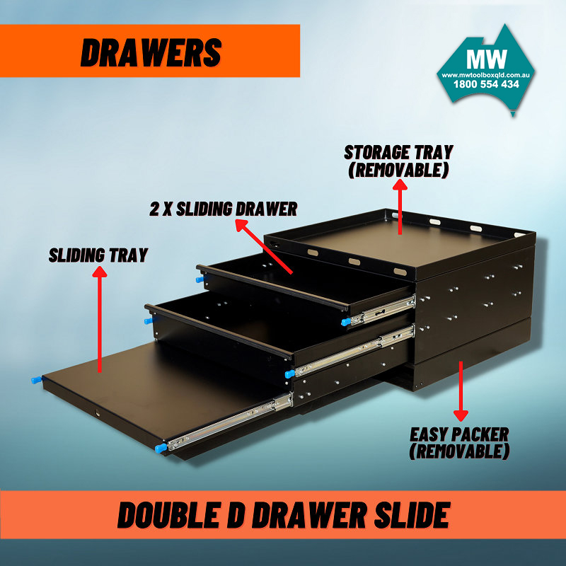 Double D Camping Drawer Black 3