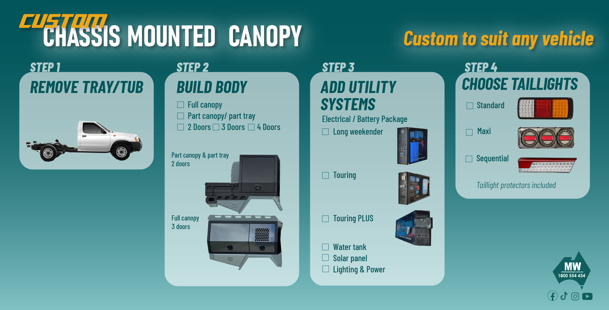 Chassis Mount Canopy MW Toolbox QLD